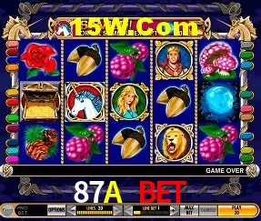 87A Bet Entrar - Login Seguro Certificado
